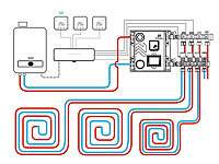 ; WLAN-Raumthermostate WLAN-Raumthermostate WLAN-Raumthermostate 