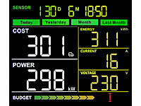 ; Energiekostenmesser Energiekostenmesser Energiekostenmesser 