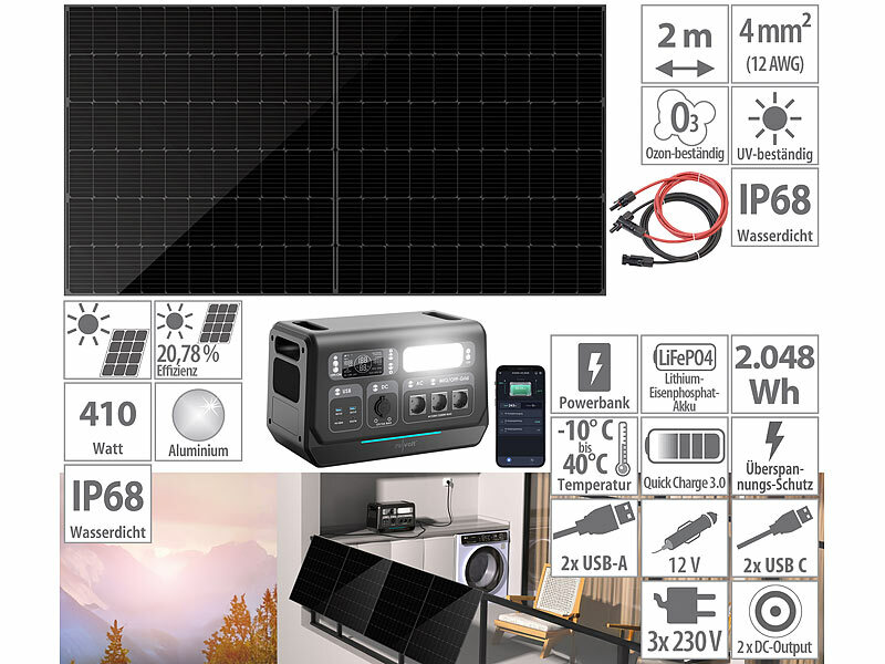 ; 2in1-Hochleistungsakkus & Solar-Generatoren 2in1-Hochleistungsakkus & Solar-Generatoren 2in1-Hochleistungsakkus & Solar-Generatoren 