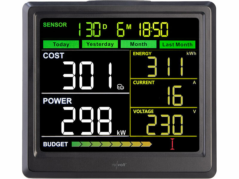 ; Energiekostenmesser 