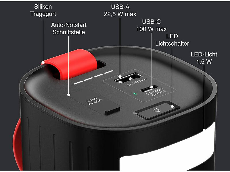 ; 2in1-Hochleistungsakkus & Solar-Generatoren 2in1-Hochleistungsakkus & Solar-Generatoren 2in1-Hochleistungsakkus & Solar-Generatoren 