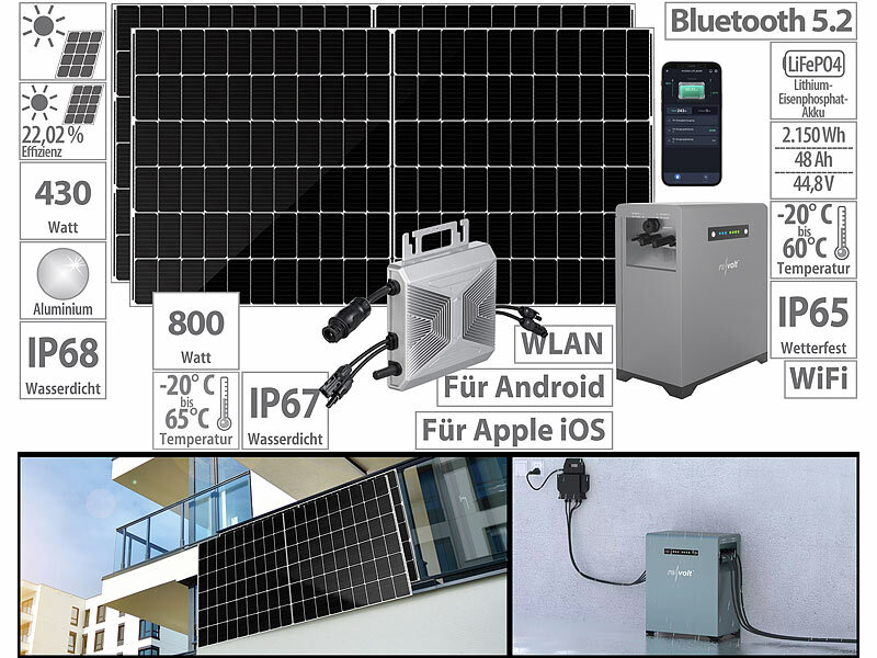 ; Solarpanels Solarpanels Solarpanels 