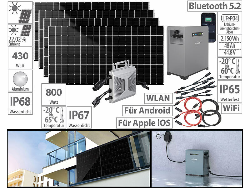 ; Solarpanels Solarpanels 