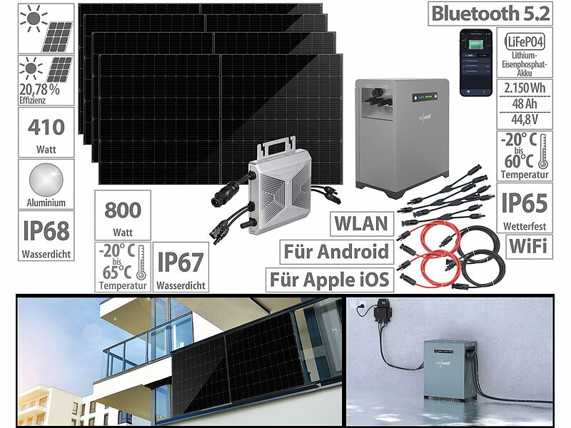 ; Solarpanels Solarpanels Solarpanels 