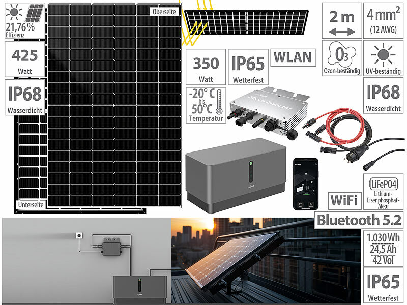 ; 2in1-Hochleistungsakkus & Solar-Generatoren 2in1-Hochleistungsakkus & Solar-Generatoren 