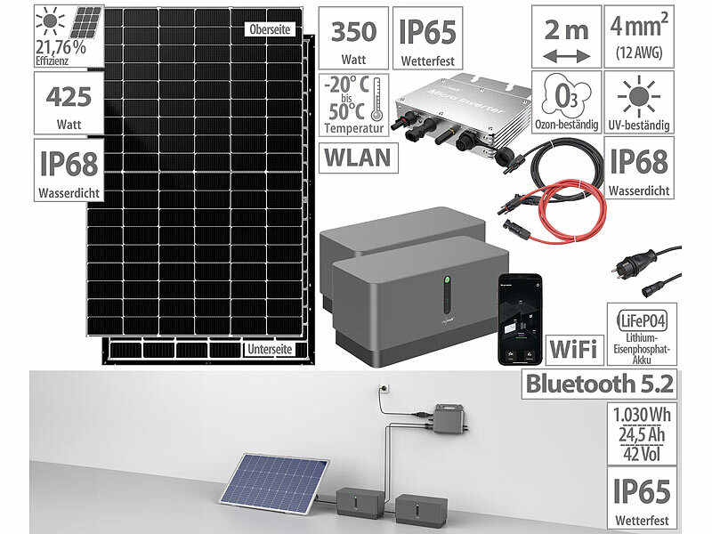 ; WLAN-Mikroinverter für Solarmodule mit MPPT und App WLAN-Mikroinverter für Solarmodule mit MPPT und App 