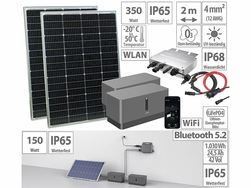 ; WLAN-Mikroinverter für Solarmodule mit MPPT und App WLAN-Mikroinverter für Solarmodule mit MPPT und App 